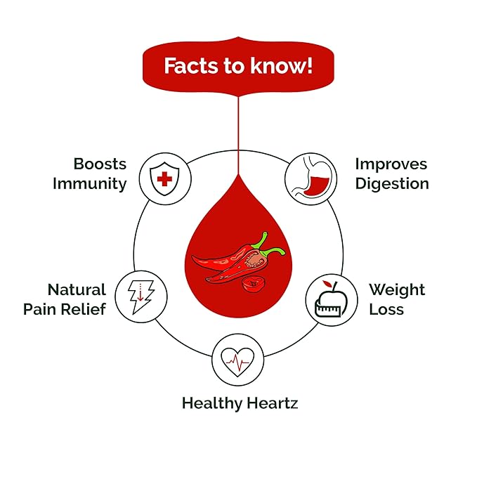 Spice Drop Red Chillies(Lal Mirch) Natural Extract | 100% Natural | For Curries, Gravies & Gourmet
