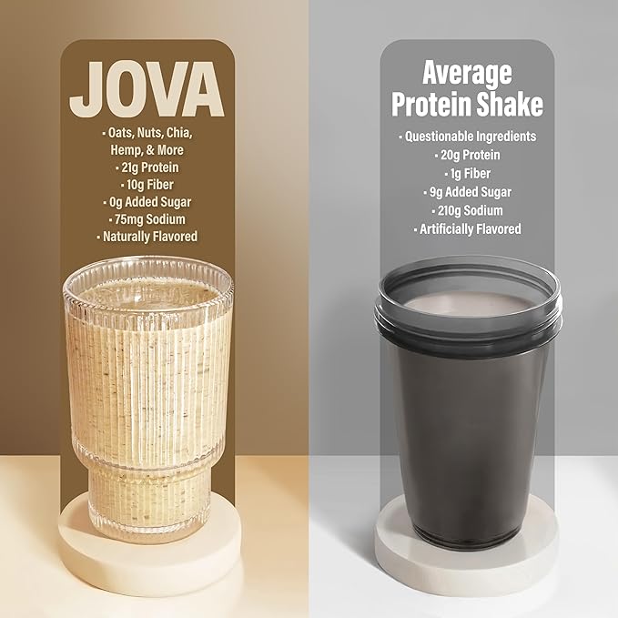 JOVA Vanilla Cream Smoothie Kit | 25g Protein, 7g Fiber | Tastes Like a Treat, Fuels Like a Meal |