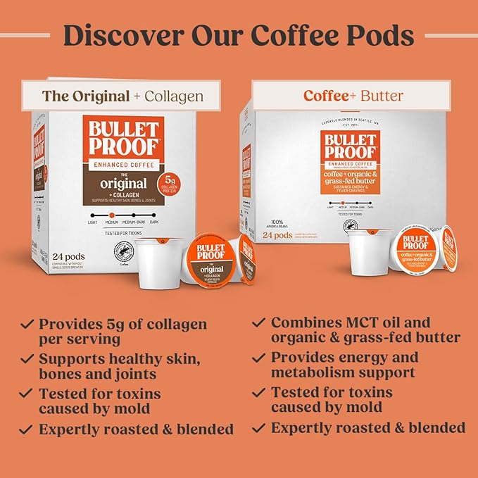 Bulletproof Coffee + Organic Grass-Fed Butter Single-Serve Pods, Keto Coffee, All-in-One Recipe