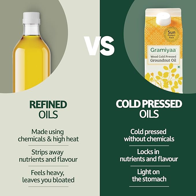 Gramiyaa Cold Pressed Virgin Peanut Oil for Cooking | 33.81 FL OZ (1L) | 100% Pure, Chemical Free