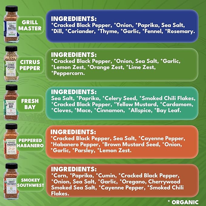 FreshJax Grill Seasoning Gift Set | 5 Sampler Sized Organic Grilling Spices | Grilling Christmas