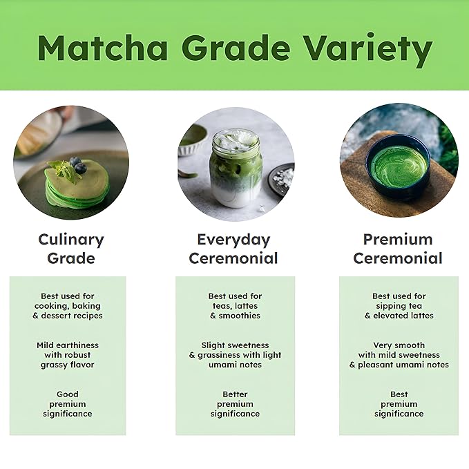 Matcha Green Tea Powder Single Serving Sticks, Dr. Weil's Ceremonial Organic Matcha Powder Singles