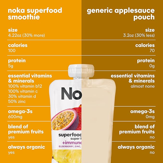 Noka Superfood Fruit Smoothie Pouches, Super Tropical with Immune Support, Healthy Snacks with