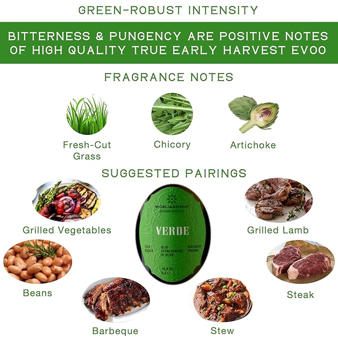 Green Robust Organic 500+ mg/kg Polyphenols Rich Italian Extra Virgin Olive Oil from Italy, 2025