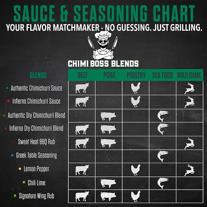 Chimi Boss Blends Chimichurri Original Dry Seasoning, 4 oz – Argentinian Herb & Garlic Rub with