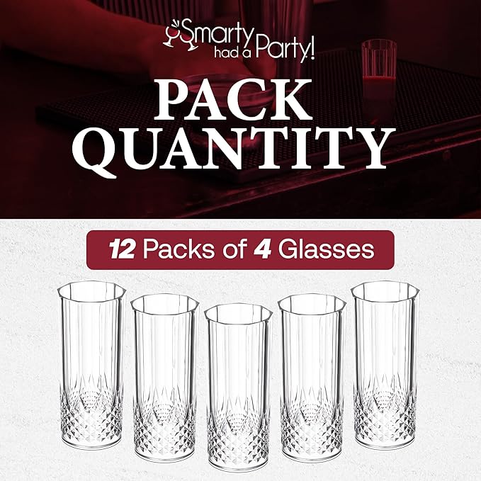 Smarty Had A Party 14 oz Plastic Wine Glasses Pack of 48, Unbreakable Crystal Clear Glasses for
