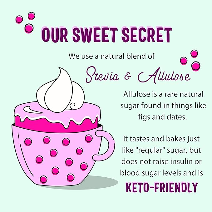 Sweet Logic Keto Baking Mix - Triple Chocolate Cake - Gluten-Free - Dairy Free - Diabetic-Friendly