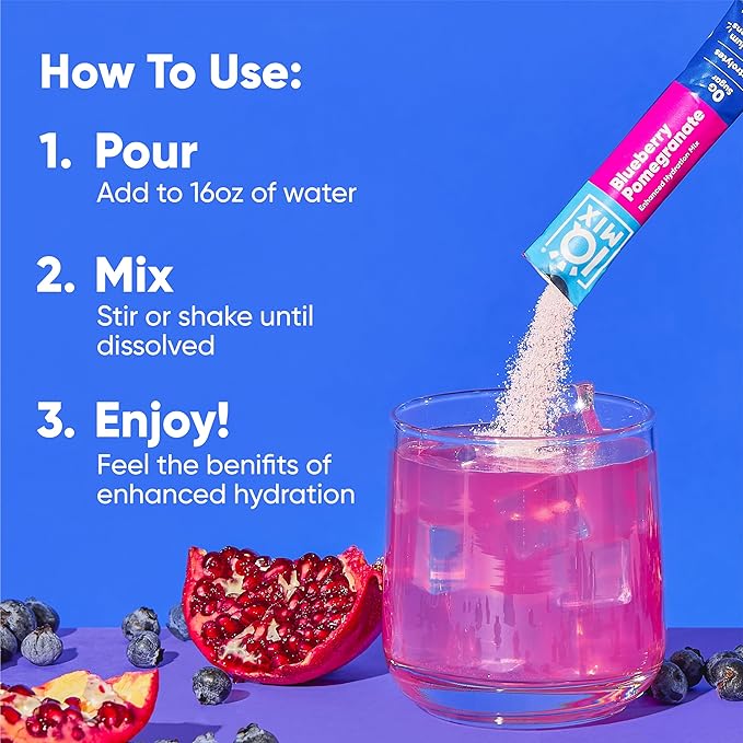 IQMIX Hydration Electrolyte Powder ??4-in-1 Formula for Hydration, Mental Clarity, Mood and