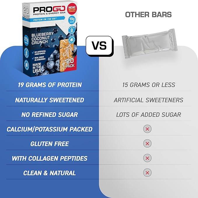 ProGo Protein Bars, Low Sugar, High Protein Snacks (19g) - 95% Pure Isolate for Faster Muscle