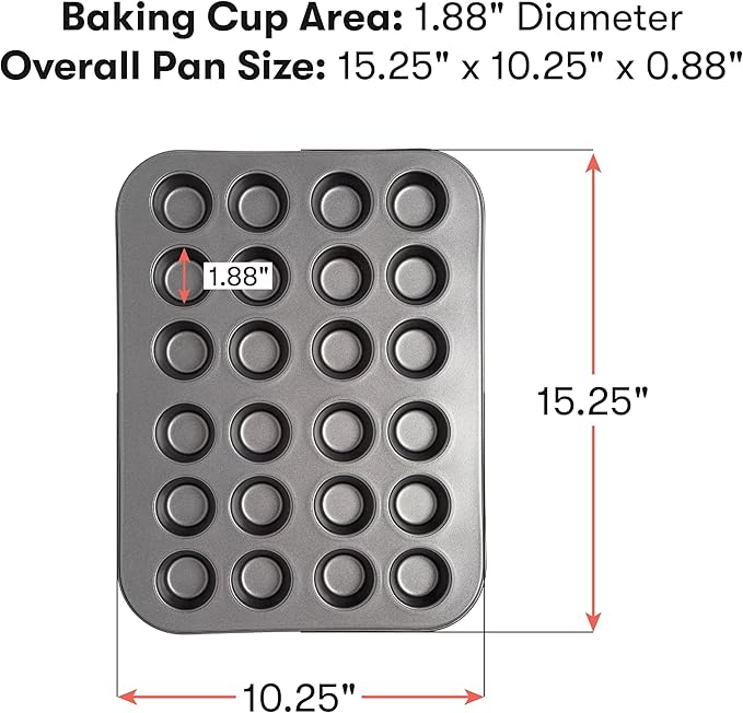 Cooking Light Mini Muffin Pan Carbon Steel Quick Release Coating, Non-Stick Bakeware, Heavy Duty