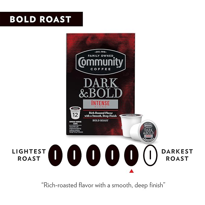Community Coffee Dark & Bold Intense Blend 96 Count Coffee Pods, Compatible with Keurig 2.0 K-Cup