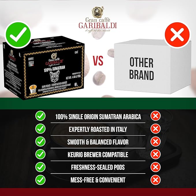 Caffè Garibaldi Sumatran Coffee Pods, Single-Serve Capsules for Keurig K-Cup Brewers, 100% Arabica