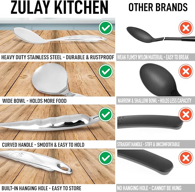 Zulay Kitchen Stainless Steel Serving Spoon - Large Cooking Spoon - Durable Premium Stainless Steel