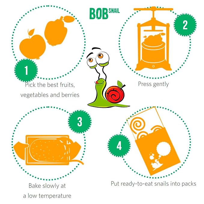 BOB SNAIL Healthy Organic Fruit Snacks for Kids and Adults ??30 Organic Fruit Leather Snacks with