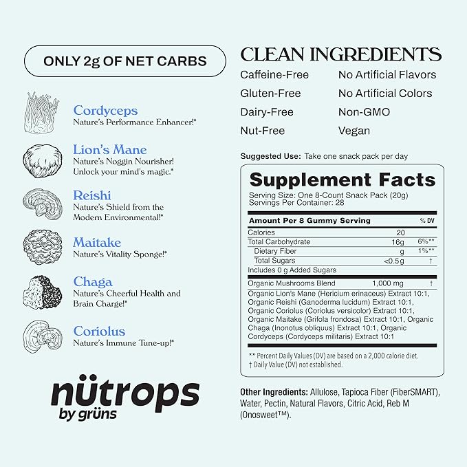 Nutrops Sugar-Free Lions Mane Mushroom Gummies for Adults, Functional Nootropics, Herbal Brain