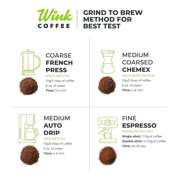 Wink Coffee Cold Brew Reserve, Dark Roast Whole Bean Coffee, Single Origin Colombian Arabica Beans