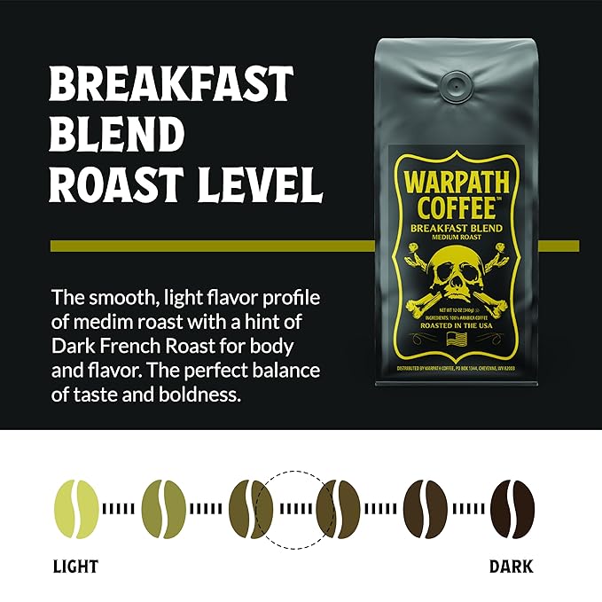 Warpath Coffee Whole Bean Coffee Medium Roast, Breakfast Blend, High Caffeine, Extra Strong Roasted