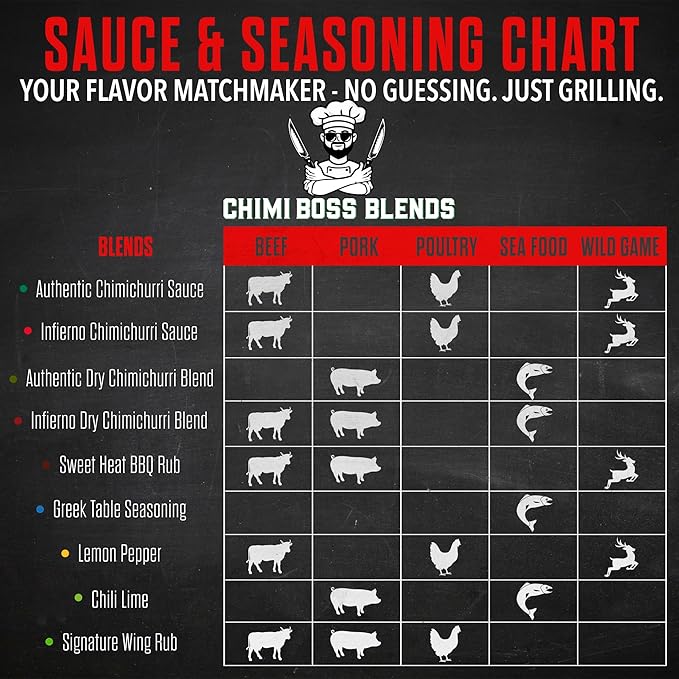 Chimi Boss Infierno Chimichurri Sauce, 9 fl oz – Spicy Argentinian Green Sauce with Fresh Parsley
