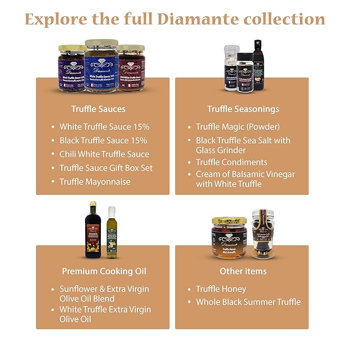 Diamante Italy Black Truffle Sauce with High 15% Black Truffle Content - Authentic Italian Gourmet