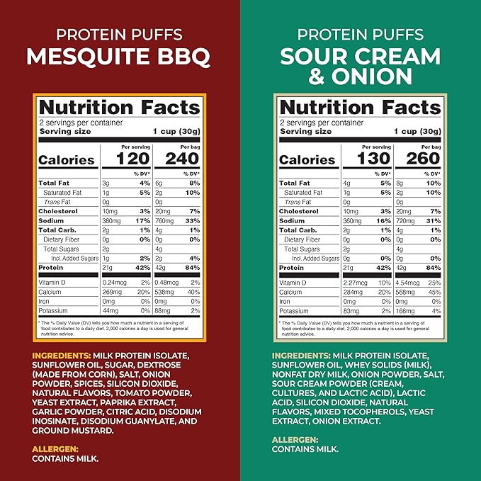 Twin Peaks Protein Puffs & Italian Dressing Starter Pack ??Low Carb, Keto-Friendly, High Protein