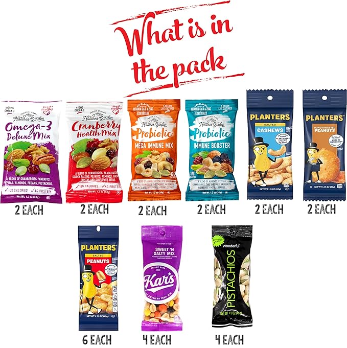 Niro Gift Basket Assortment | Individual Nuts Snack Packs, Trail Mix Individual Packs Bulk - 30