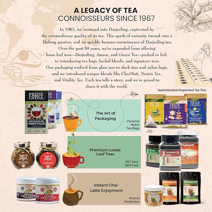Pride of India | PACK of 6 - Jasmine Rose Royal White Tea | 15 Pyramid Full Leaf Individually