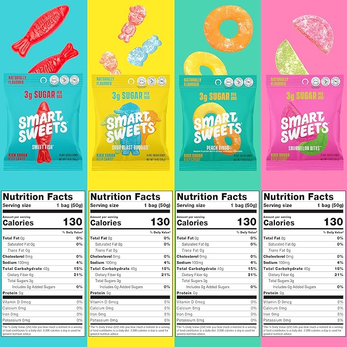 SmartSweets Variety Pack, 1.8oz (Pack of 8), Candy With Low Sugar & Calorie, Healthy Snacks For