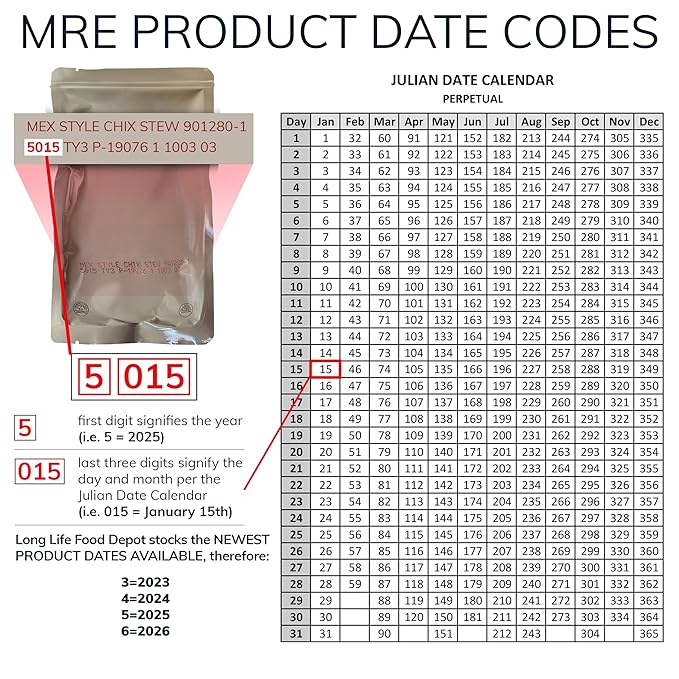 MRE Cheddar Cheese Spread Combo – 24 Pack | These MRE Spreads Are NOT Military Surplus – Sourced