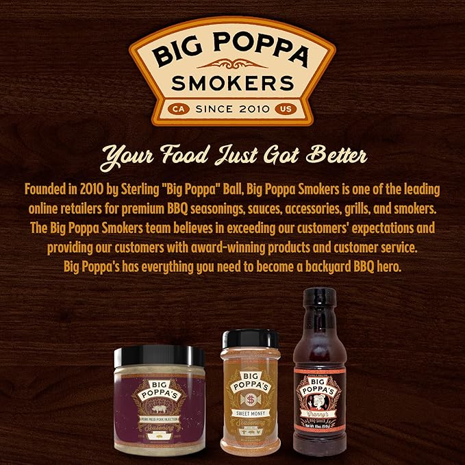 Big Poppa's Pork Bundle – Includes Succulent Pork Prod Injection, Award-Winning Sweet Money