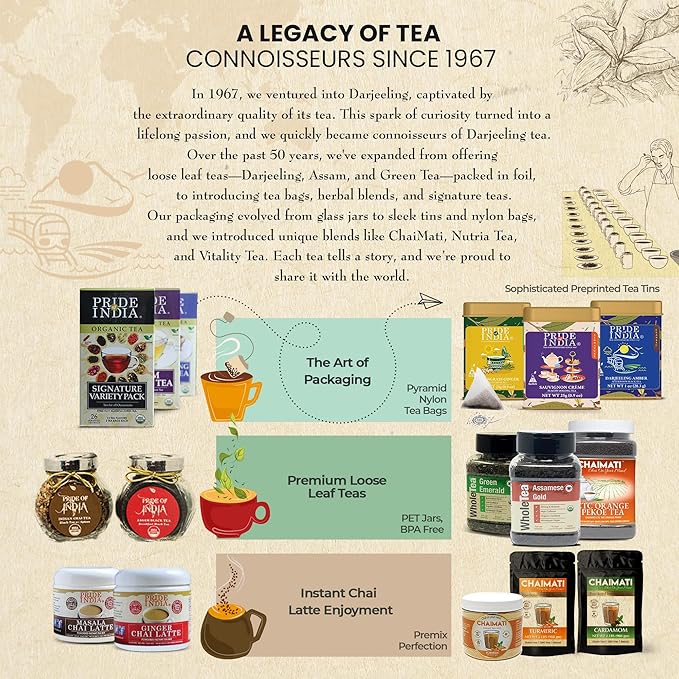 Pride of India | PACK of 6 - Assamese Gold English Breakfast Blend | 15 Premium Pyramid Full Leaf