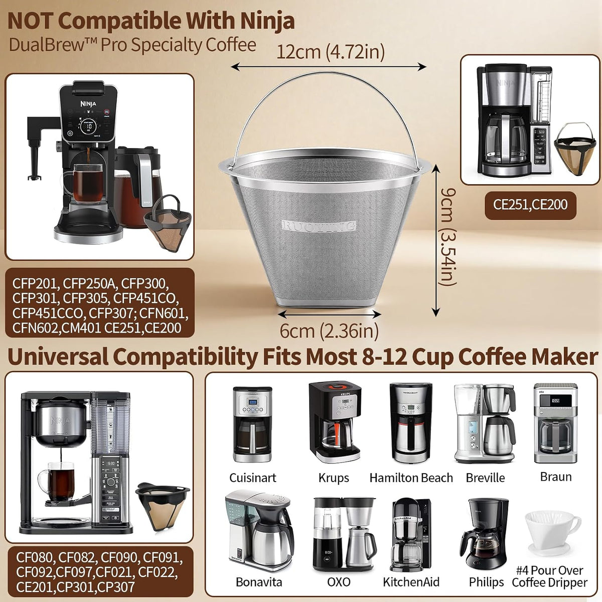 #4 Reusable Cone Coffee Filters, Fits Cuisinart 8-12 Cup Drip Coffee Maker