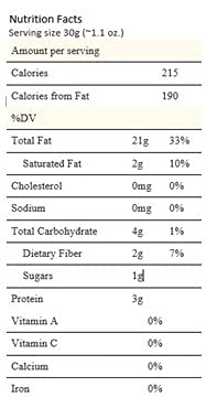 Deluxe Mixed Nuts Raw Natural Unsalted (No Shell) - Compares To Organic Almonds, Walnuts, Cashews
