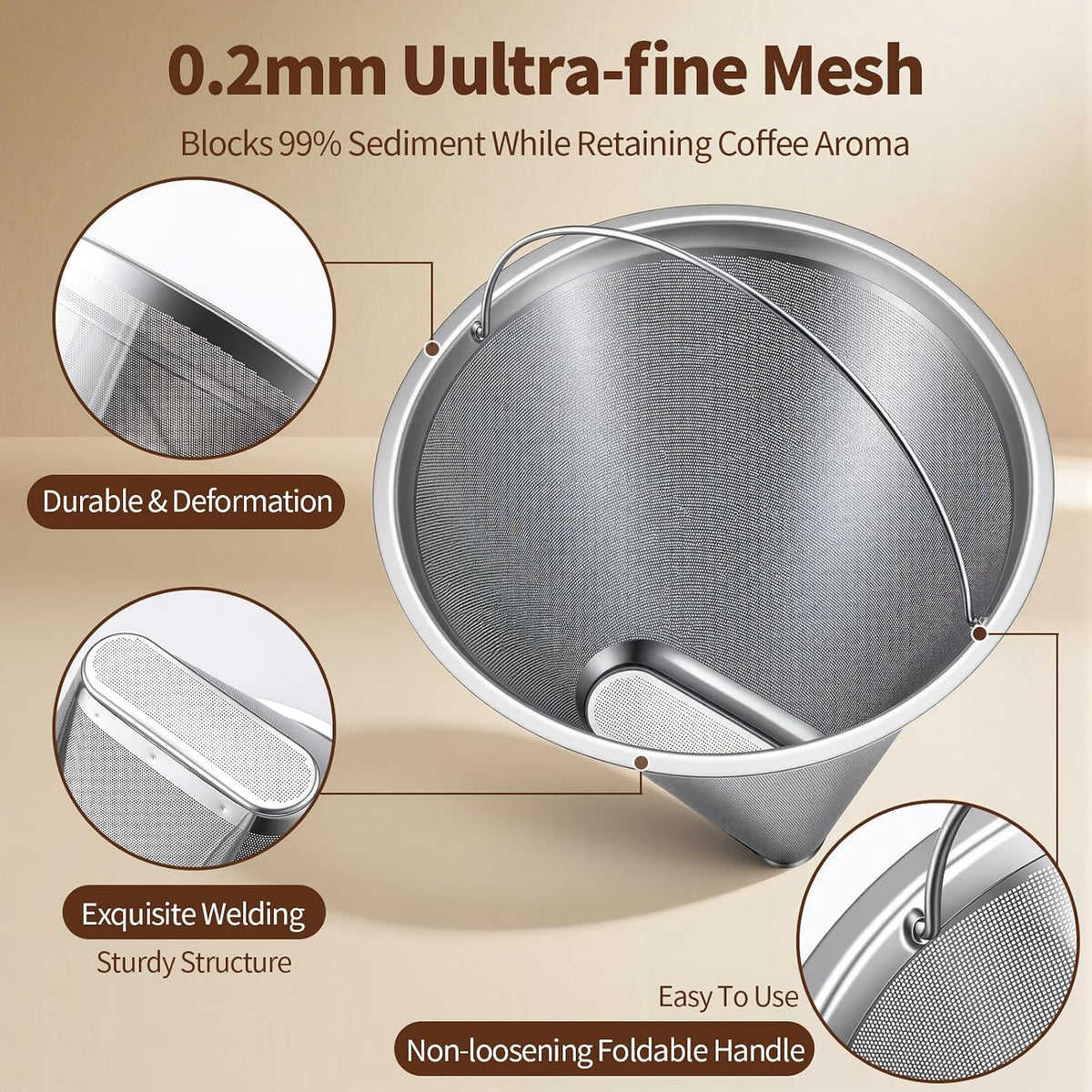 #4 Reusable Cone Coffee Filters, Fits Cuisinart 8-12 Cup Drip Coffee Maker