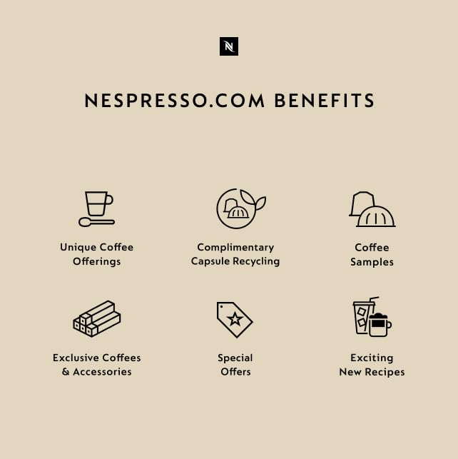Nespresso Capsules Original Line, Caramello, Medium Roast Espresso Coffee, 50 Count Espresso Coffee