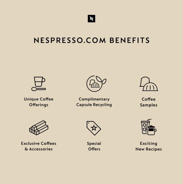 Nespresso Capsules Original Line, Vienna Lungo, Medium Roast Coffee, 50-Count Espresso Coffee Pods,
