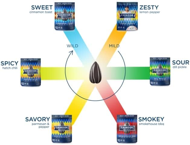 Chinook Seedery Roasted Jumbo Sunflower Seeds - Keto Snacks, Gluten-Free, Non-GMO, 8 Flavor Variety