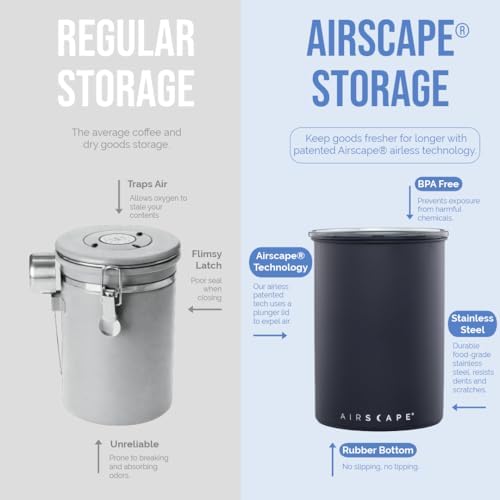 Planetary Design Airscape Stainless Steel Coffee Canister | Food Storage