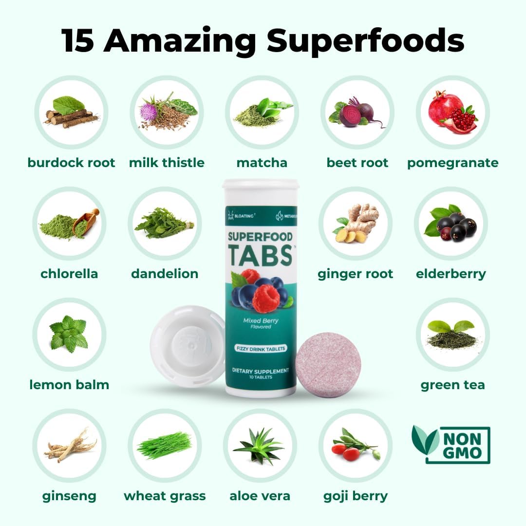 Superfood Tabs Detox Cleanse Drink - Fizzy Nutrition Supplement for Women and Men - Support Healthy