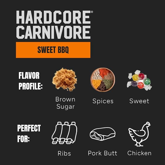 Hardcore Carnivore Core Pack (4 Rub Set) Black Beef, Red All-Purpose, Tex Mex, Sweet BBQ Seasonings