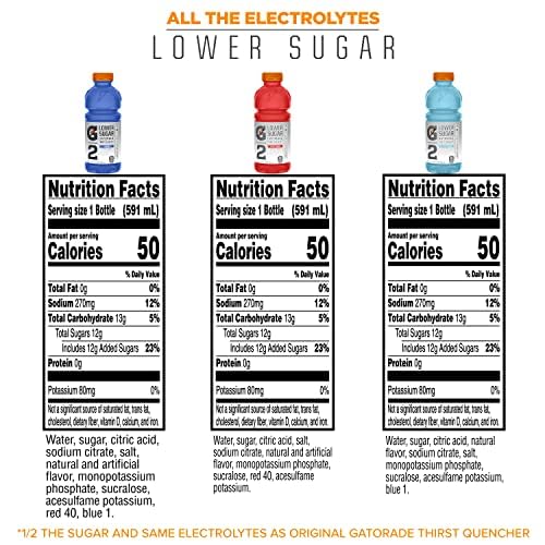 Gatorade G2 Thirst Quencher Sports Drink, Variety Pack, 20oz Bottles, 12 Pack, Electrolytes for