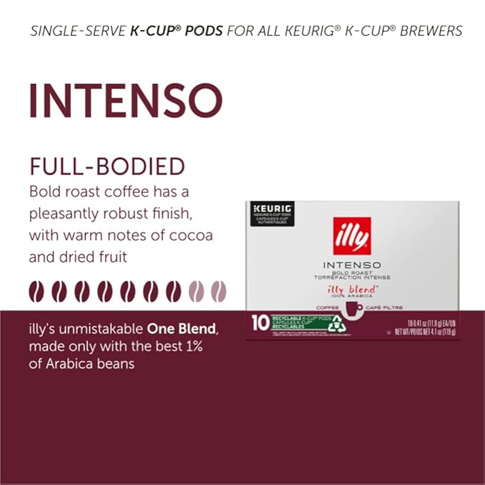 Illy Coffee K Cups - Pods For Keurig Machines – Intenso Dark Roast – Notes of Cocoa & Dried Fruit