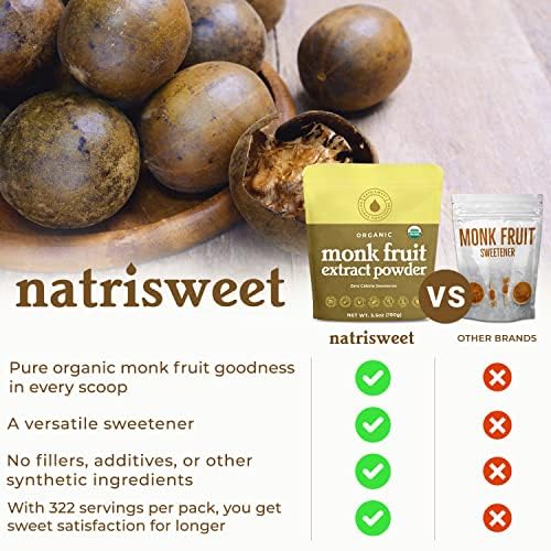Monk Fruit Extract Sweetener, 3.5 oz, Pure USDA Organic with No Fillers Zero Calories, Zero Carbs