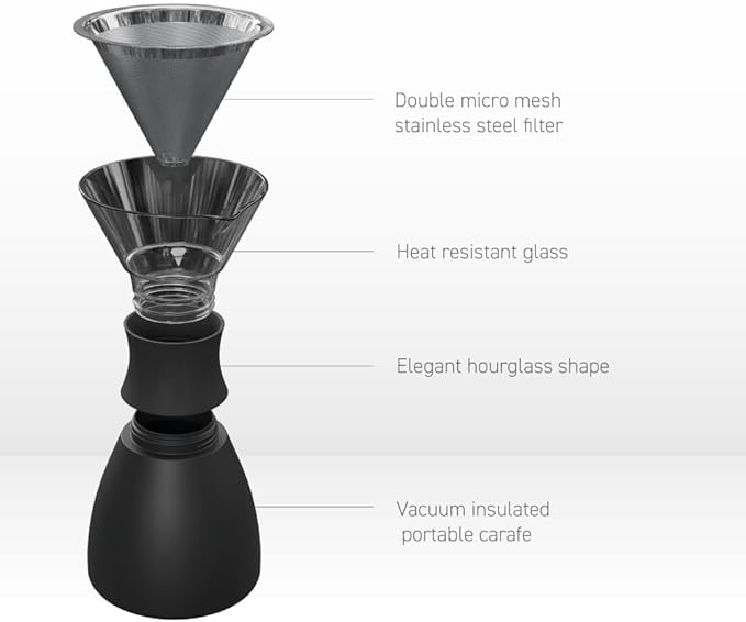 asobu Insulated Pour Over Coffee Maker (32 oz.) Double-Wall Vacuum, Stainless-Steel Filter and Take