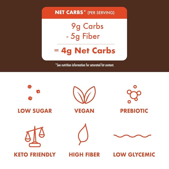 Rip Van Dark Chocolate Wafer Cookies - Healthy Snacks - Non GMO, Keto, Low Carb, Low Sugar (2g)
