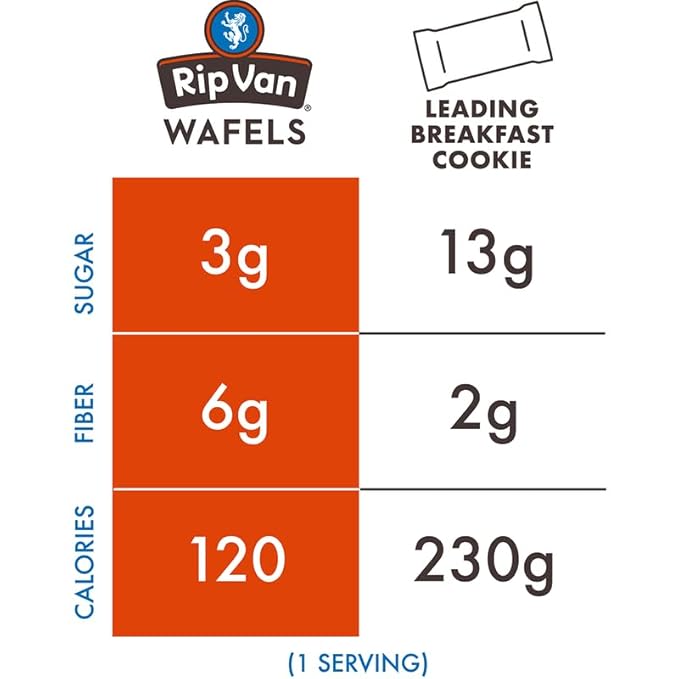 Rip Van Wafels Dutch Caramel & Vanilla Stroopwafels, Healthy Snacks, Non-GMO, Low Calorie, Low