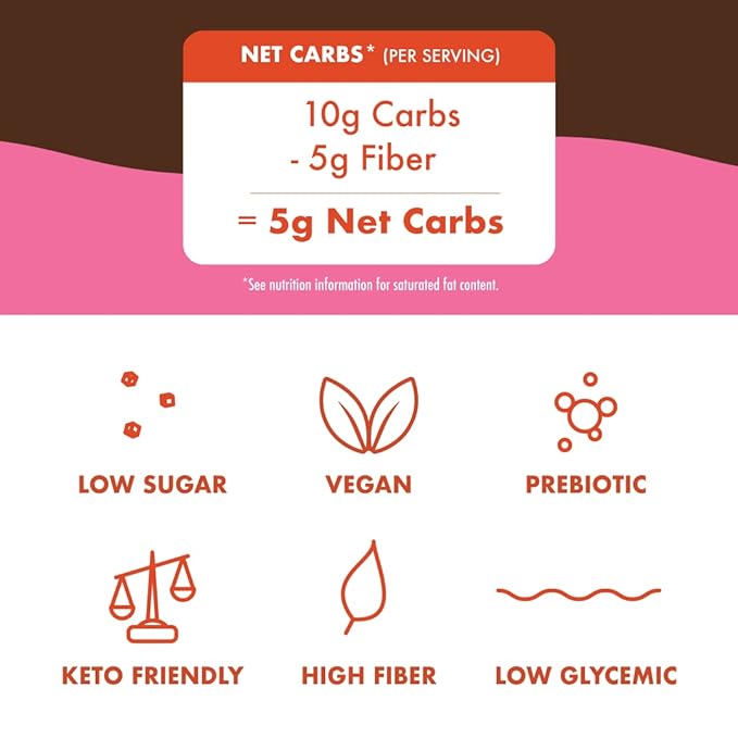 Rip Van Raspberry & Dark Chocolate Wafer Cookies - Healthy Snacks - Non GMO Keto Cookies - Keto