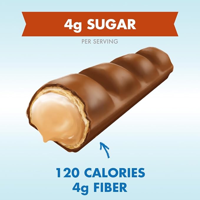 Rip Van Crispy Choco - Milk Chocolate Coated Hazelnut Wafer Bars - Low Sugar Fudge and Hazelnut