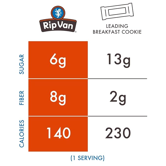 Rip Van Wafels Gluten-Free Stroopwafel - Dutch Caramel & Vanilla Stroopwafels Healthy Snacks