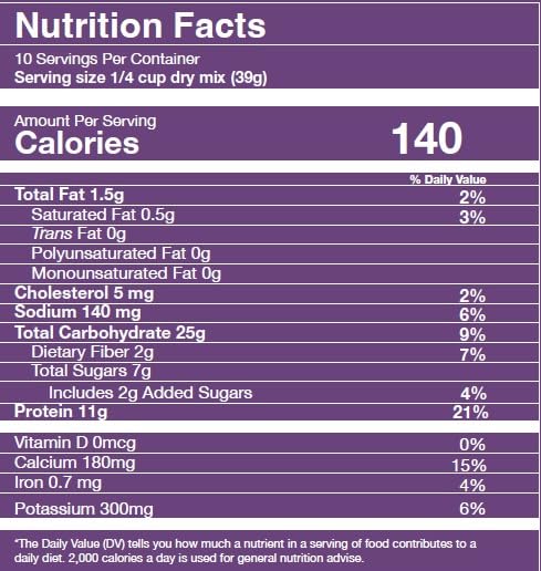 Heavenly Waffles짰 Mix, Legacy Blueberry, 11g Protein, Yogurt Based, Healthy and Nutritiously