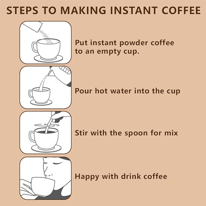 Mushroom Coffee With Lion's Mane, Reishi, Cordyceps, Shiitake, King Trumpet & Turkey Tail Everyday